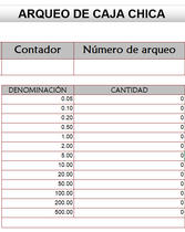 5. Arqueo