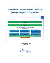 Instructivo de RFM y preguntas frecuentes
